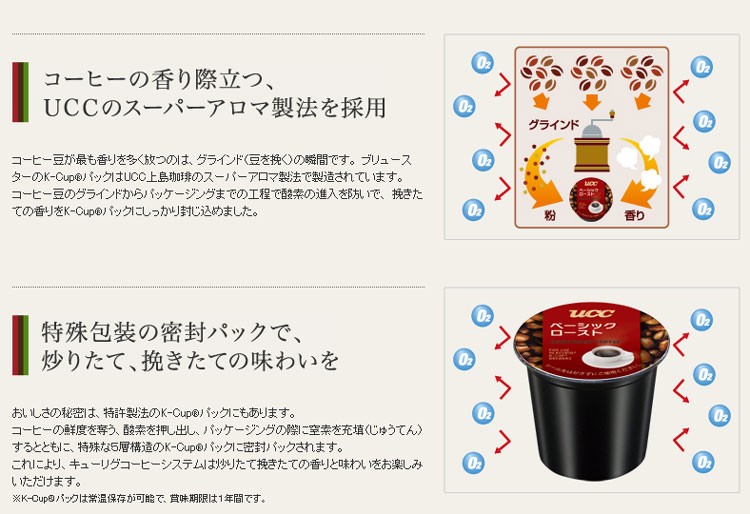 キューリグ ブリュースター Kカップ 