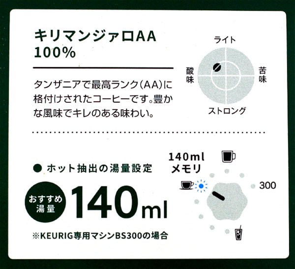 キューリグの飲み方