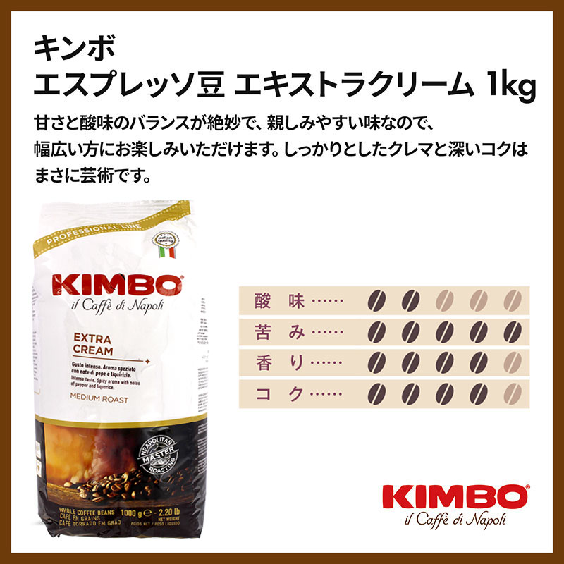 ナポリのコーヒーメーカー・キンボ 