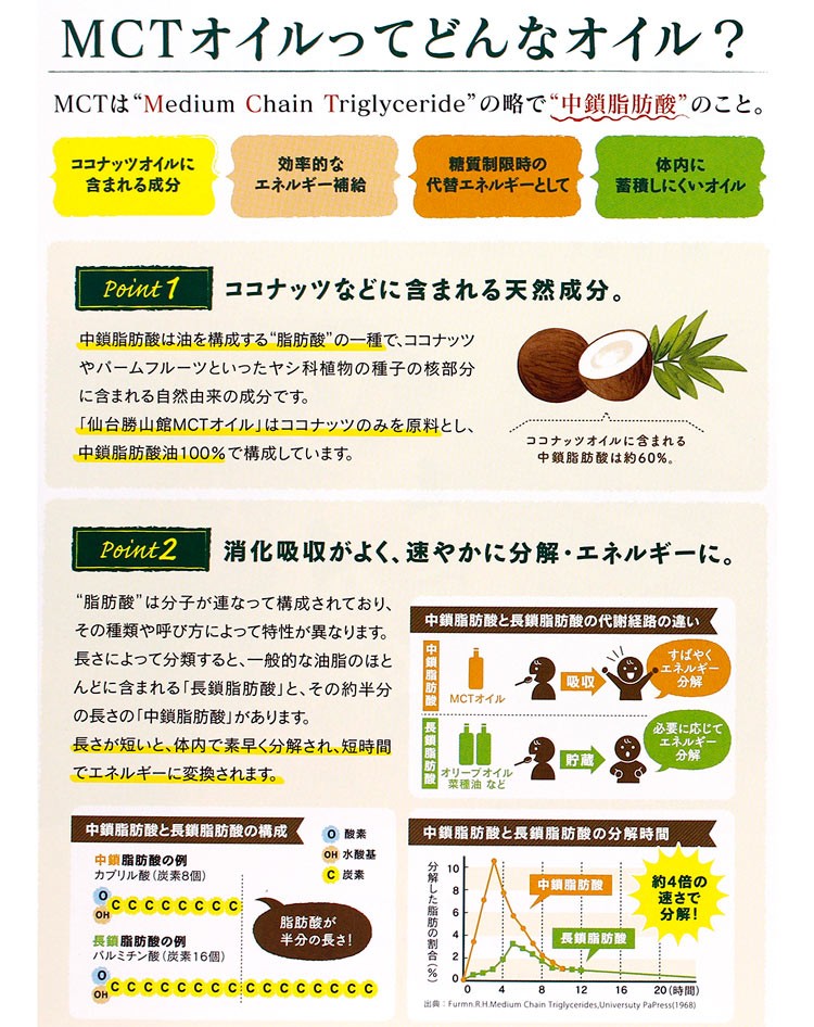 仙台勝山館 MCTオイルの特徴