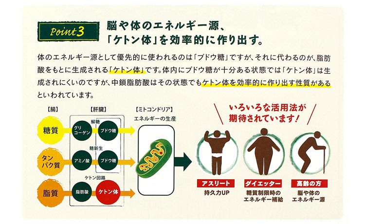 仙台勝山館 MCTオイルの特徴