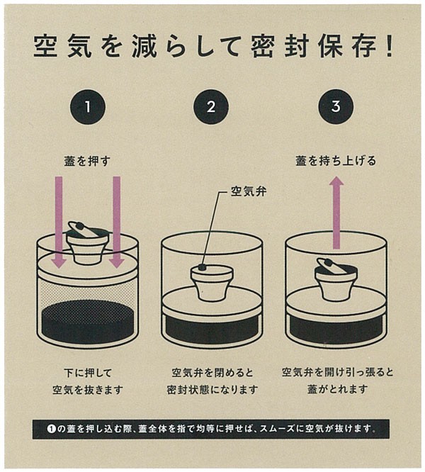 空気を抜いて密閉保存 Air reducer Slim（エアリデューサースリム）