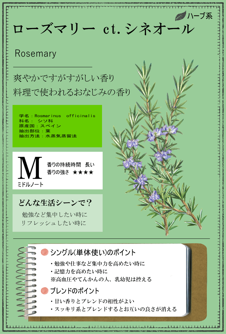 香りと暮らす ローズマリー シネオール 精油 オイル 10ml