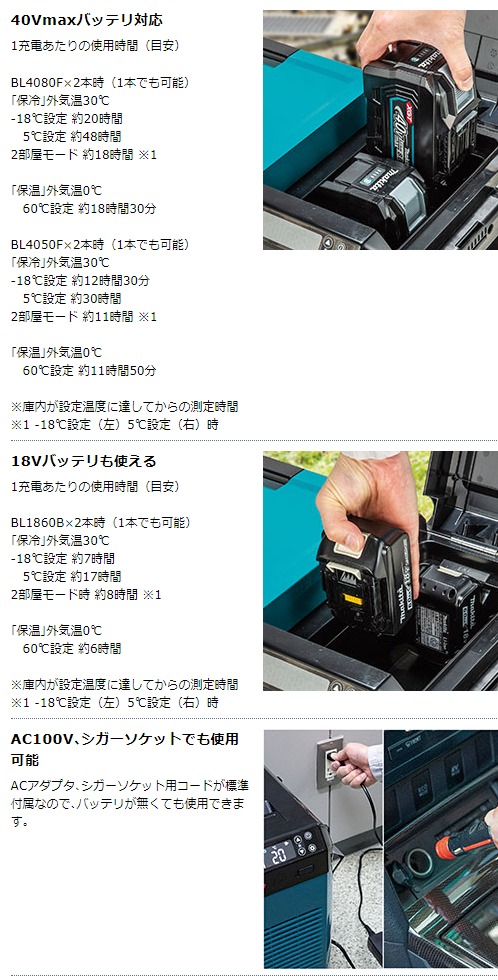 マキタ[makita] 40Vmax&18V対応 充電式保冷温庫（29L） CW004GZO