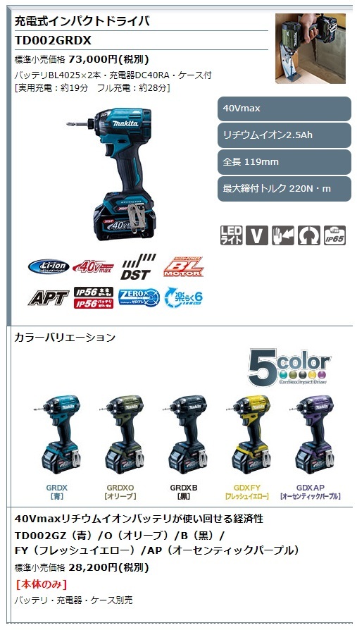 最大84%OFFクーポン マキタ makita 40Vmax 充電式インパクトドライバ