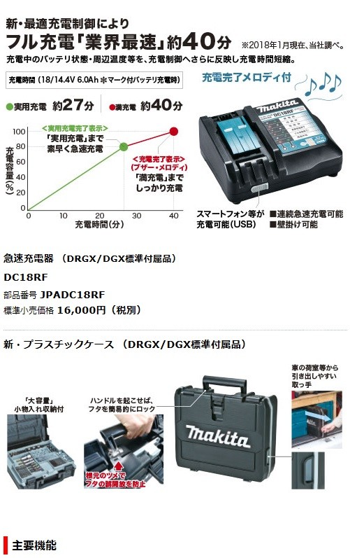 マキタ(makita) 18V-6.0Ah 充電式インパクトドライバ TD171DRGX (青 マキタ(makita) 18V-6.0Ah 充電式インパクトドライバ TD171DRGX (青