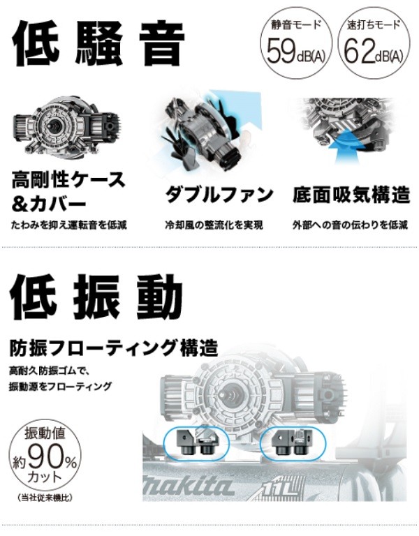 マキタ(makita) エアコンプレッサ AC462XGH 16L 安心の24ヶ月保証 マキタ(makita) エアコンプレッサ AC462XGH 16L 安心の24ヶ月保証
