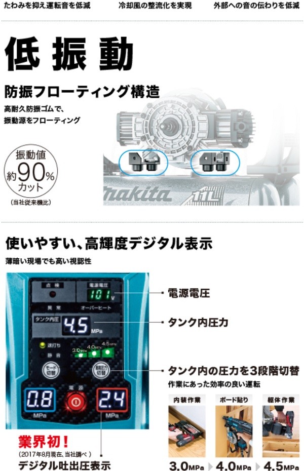 マキタ[makita] エアコンプレッサ AC462XLH(青) 11L 安心の24ヶ月保証 :AC462XLH:TOOLS-PLEASURE -  通販 - Yahoo!ショッピング