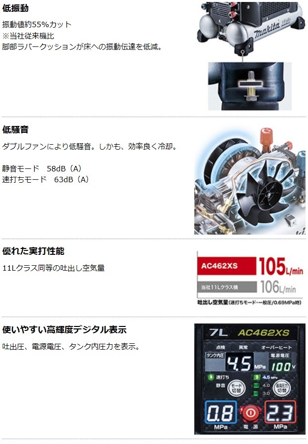 最新号掲載アイテム マキタ makita エアコンプレッサ AC462XSB 黒 7L