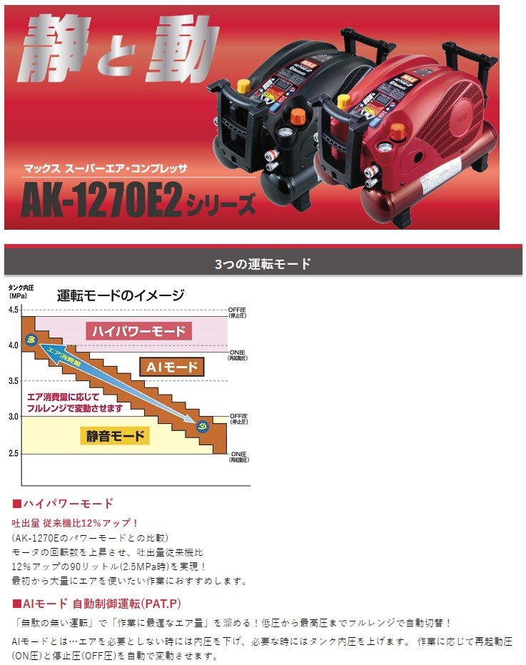 マックス［MAX］限定色 高圧エアコンプレッサ AK-HH1270E3 ガイア