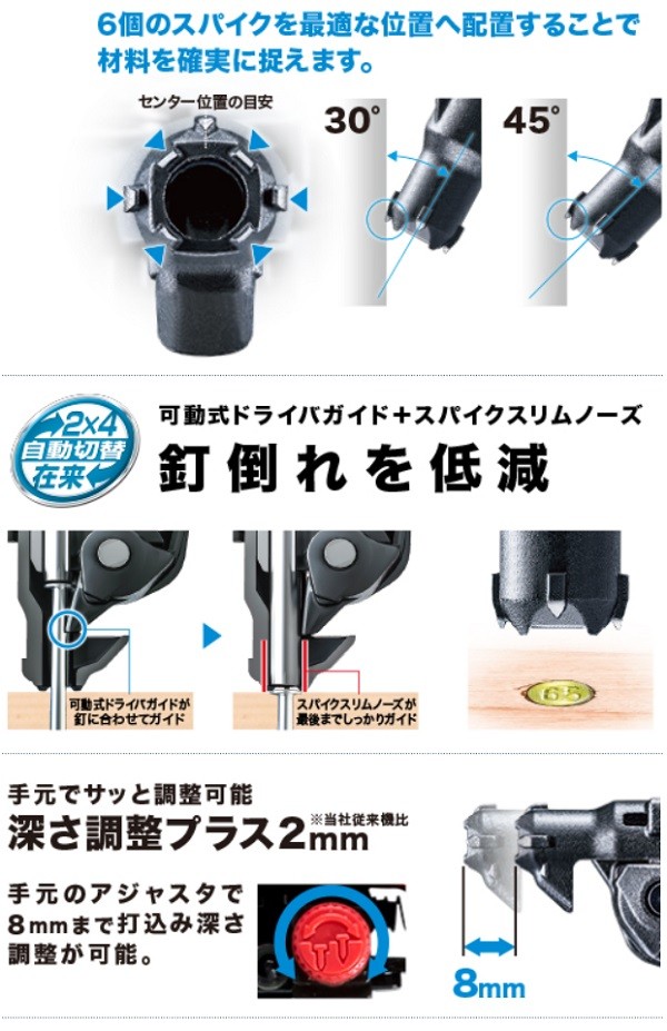 マキタ[makita] 14.4V-3.0Ah 10mm 充電式タッカ ST110DRF : st110drf-1 : TOOL-GYM  ヤフーショッピング店 - 通販 - Yahoo!ショッピング