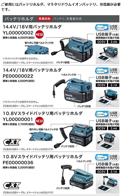 即日発送 マキタ 充電式暖房ひざ掛け CB200DBN sushitai.com.mx