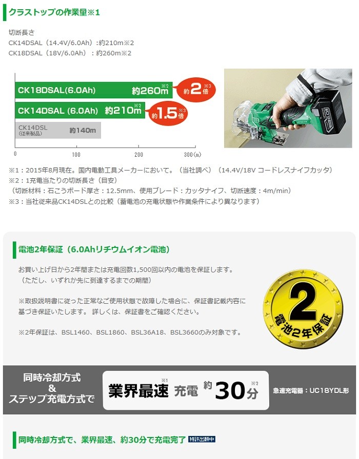 日立工機[Hitachi Koki] 14.4V-6.0Ah コードレスナイフカッタ CK14DSAL(LYPK) : ck14dsal-lypk-1  : TOOL-GYM ヤフーショッピング店 - 通販 - Yahoo!ショッピング