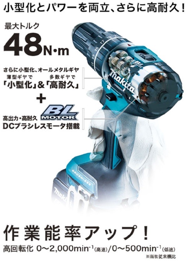 マキタ[makita] 14.4V 充電式震動ドライバドリル HP474DZ（本体のみ