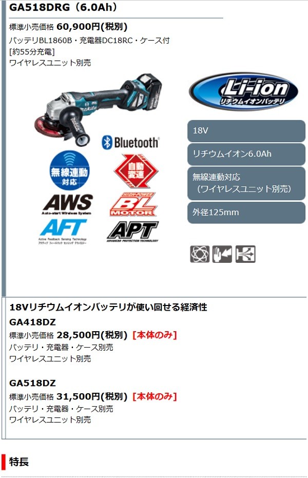 ケース付】マキタ[makita] 18V 125mm 充電式ディスクグラインダ