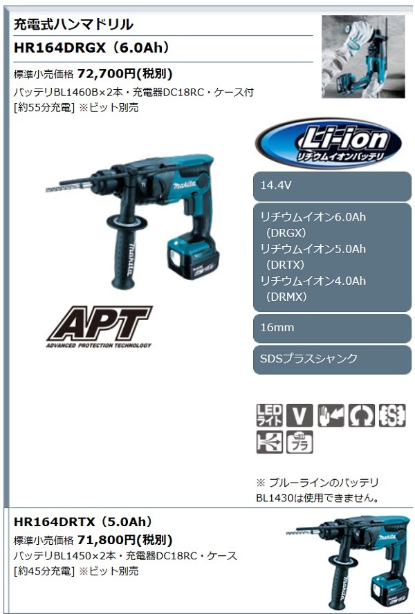 マキタ（makita） 14.4V 16mm 充電式ハンマドリル HR164DZKW（白 