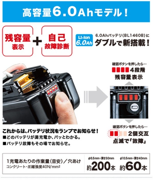 マキタ（makita） 14.4V 16mm 充電式ハンマドリル HR164DZKW（白 