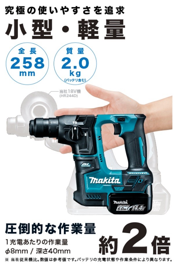 マキタ（makita） 14.4V 17mm 充電式ハンマドリル HR170DZK（本体+ 