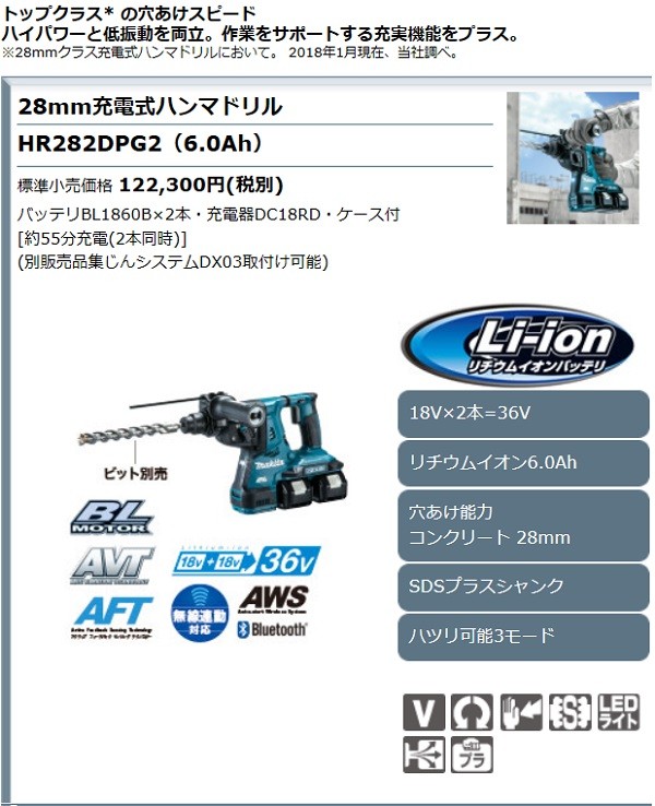 マキタ[makita] 18V+18V=36V 28mm 充電式ハンマドリル HR282DZK