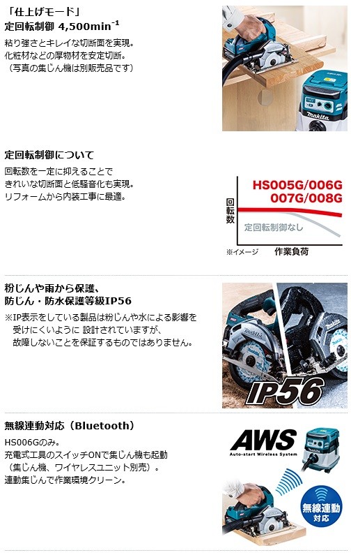 マキタ[makita] 40V-2.5Ah 125mm 充電式マルノコ HS005GRDXB（黒 際切