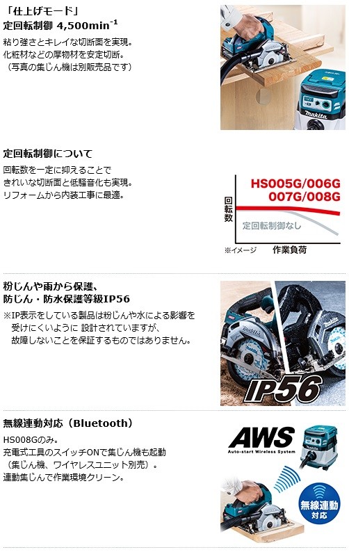 マキタ[makita] 40V 125mm 充電式マルノコ HS007GZ（青・本体のみ/一般