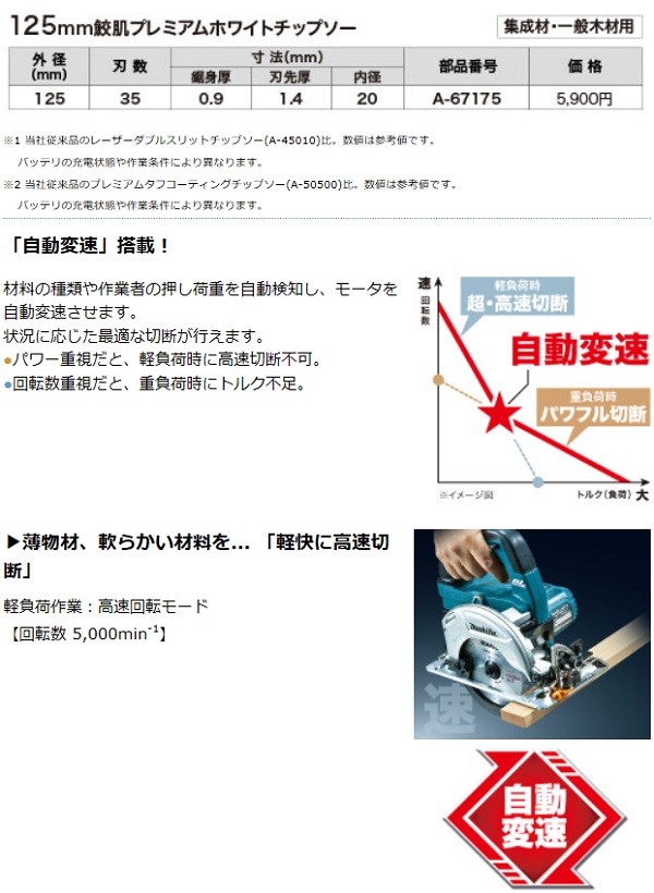 マキタ[makita] 18V-6.0Ah 125mm 充電式マルノコ HS471DGS(青) : hs471dgs-1 : TOOL-GYM  ヤフーショッピング店 - 通販 - Yahoo!ショッピング