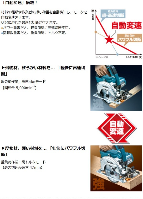 Amazon | マキタ(Makita) 125mm充電式マルノコ(黒) 18V バッテリ