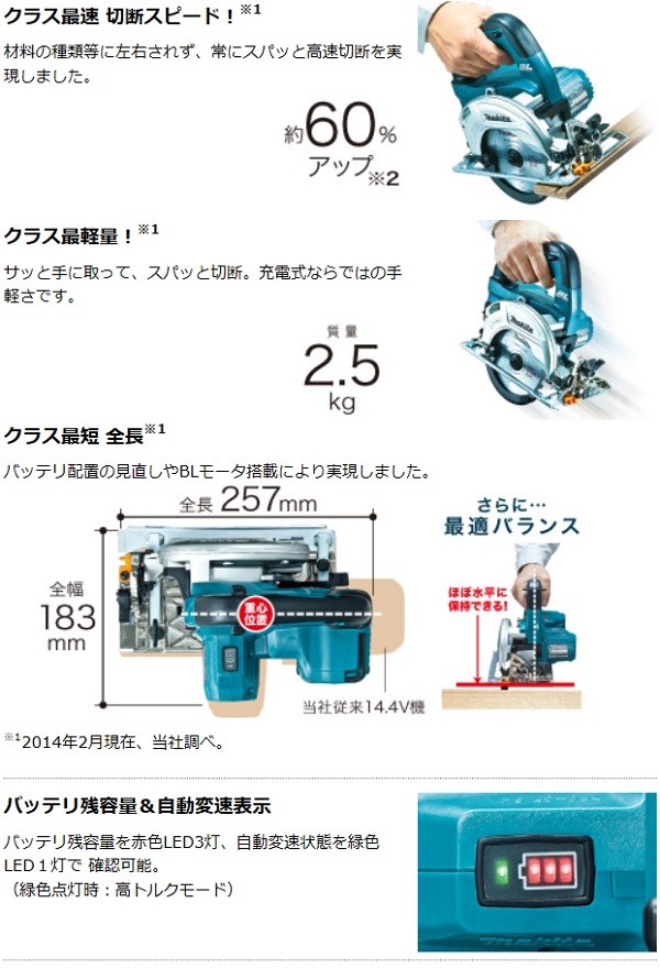 マキタ マキタ[makita] 18V 125mm 充電式マルノコ HS471DZ(青