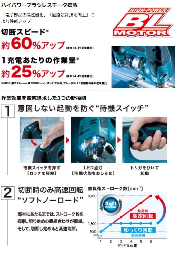 マキタ[makita] 14.4V 135mm 充電式ジグソー JV142DZK（本体+ケース） : jv142dzk :  TOOLS-PLEASURE - 通販 - Yahoo!ショッピング