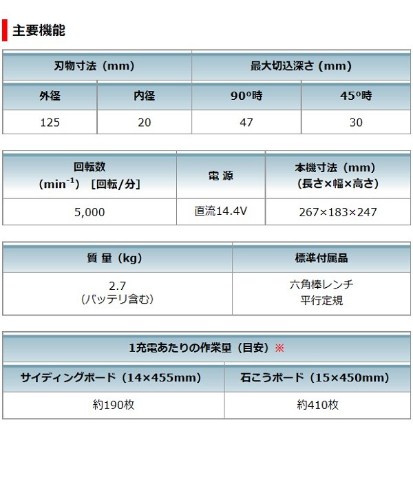 マキタ[makita] 14.4V-6.0Ah 125mm充電式防じんマルノコ KS510DRG