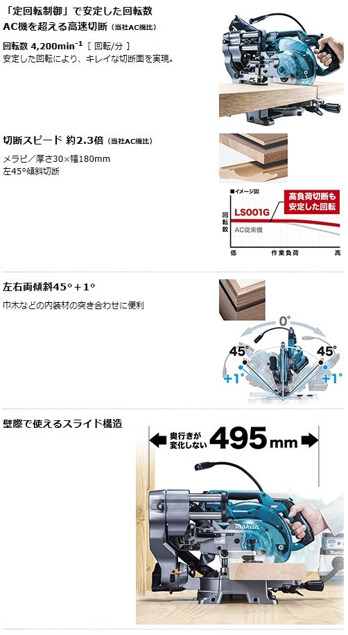 マキタ[makita] 40Vmax 165mm 充電式スライドマルノコ LS001GZ（本体のみ） :LS001GZ:TOOLS-PLEASURE  - 通販 - Yahoo!ショッピング