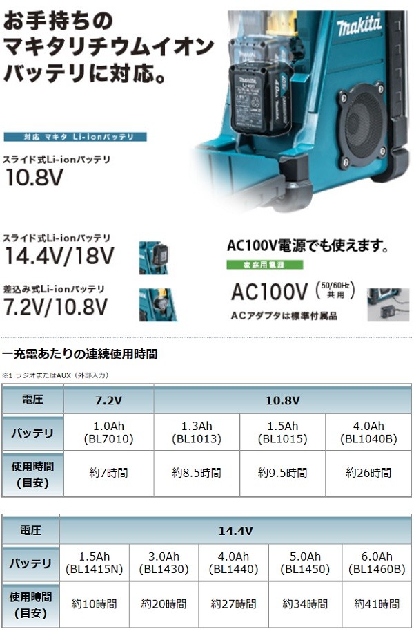 マキタ　ラジオ　MR107 マキタ MR107(青) 充電式ラジオ(本体のみ・バッテリ/充電器別売
