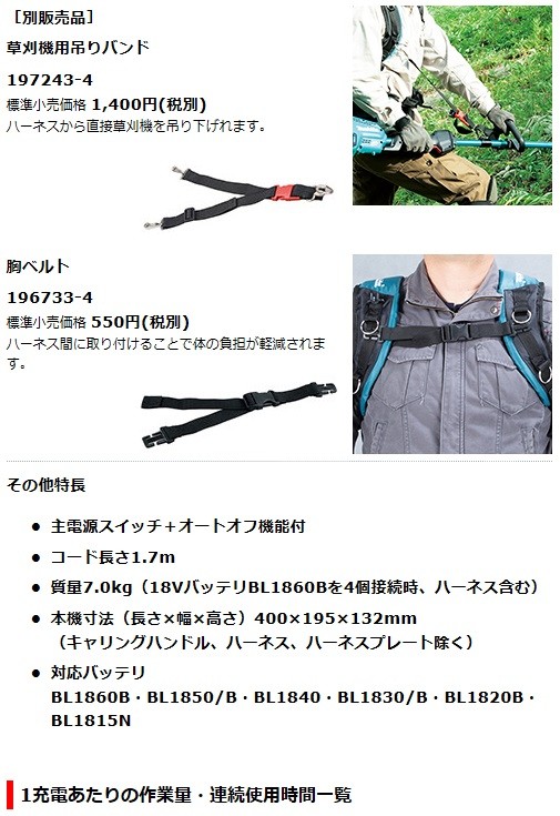 ガイド】 マキタ[makita] ポータブル電源ユニット PDC01 18Vバッテリ×4本で電源供給 TOOL-GYM PayPayモール店 - 通販  - PayPayモール された - shineray.com.br