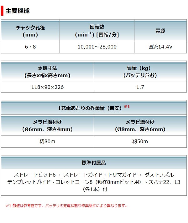 マキタ[makita] 14.4V 6.8mm 充電式トリマ RT40DZ（本体） : rt40dz
