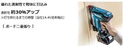 マキタ[makita] 18V 4mm 充電式タッカ ST421DZK (本体 ケース)