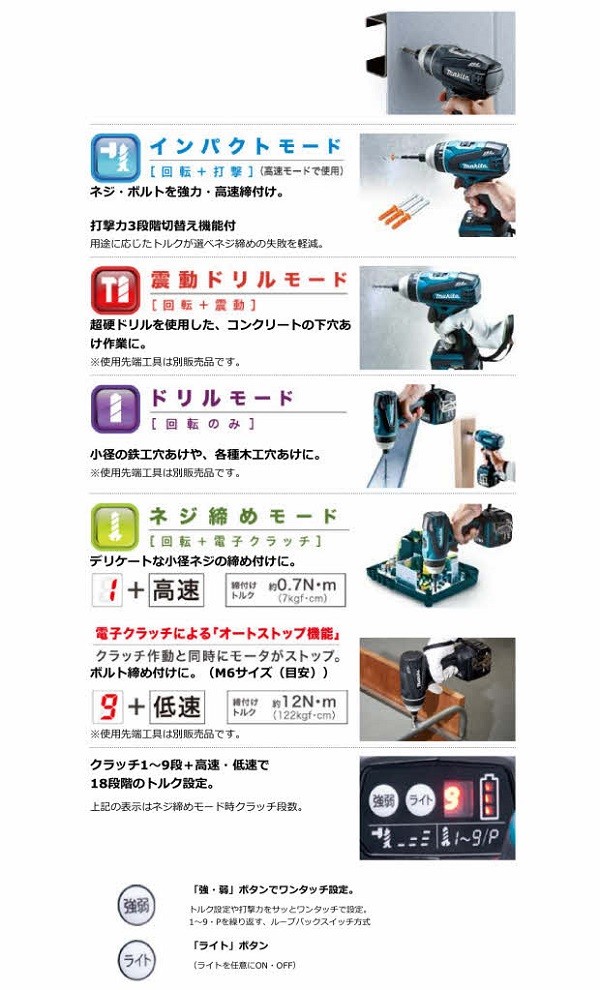 マキタ[makita] 14.4V 4モードインパクト TP131DZ/TP131DZB : tp131dz-1 : TOOL-GYM  ヤフーショッピング店 - 通販 - Yahoo!ショッピング