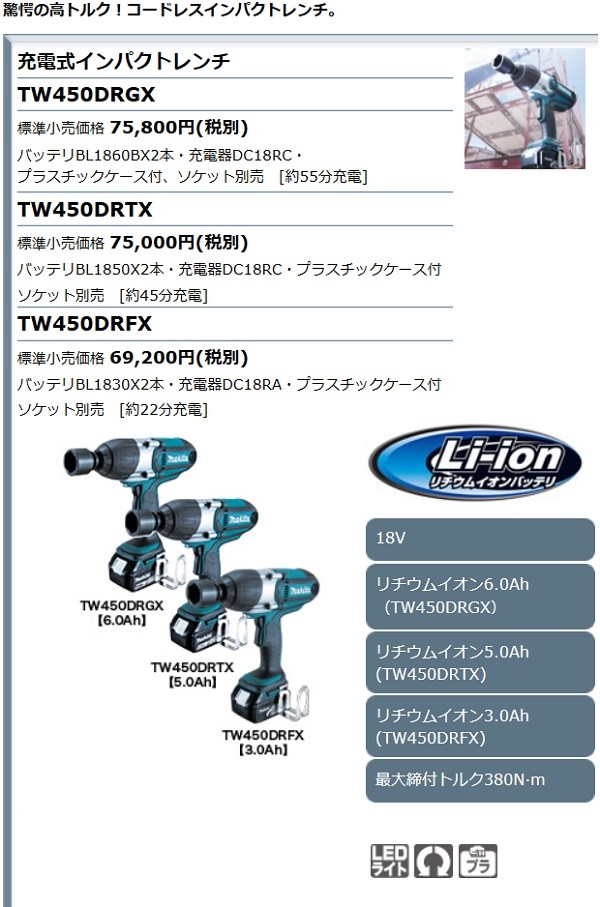 マキタ（makita） 18V 充電式インパクトレンチ TW450DZ : TOOL-GYM
