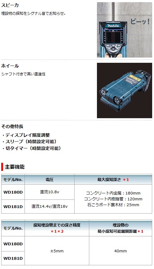 マキタ（makita） 14.4/18V兼用 充電式ウォールディテクタ WD181DZK