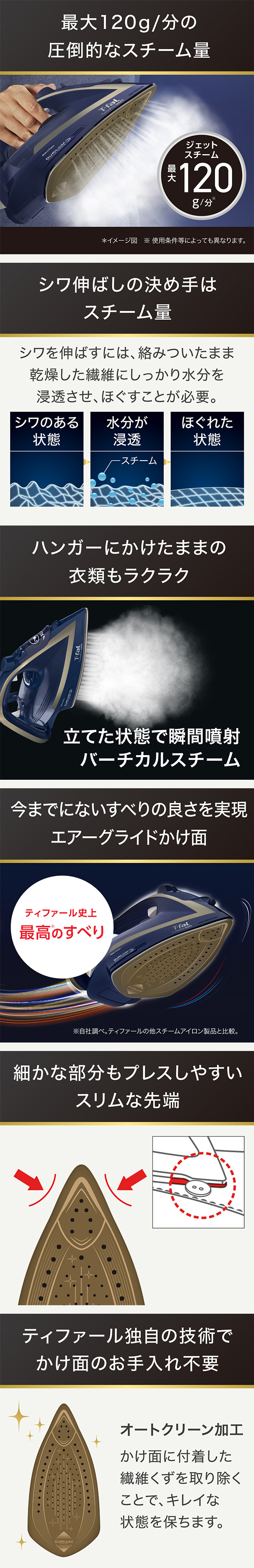 【美品】Tefal スチームアイロン ネイビー ターボプロ　6825 楽天市場】ティファール T-fal ターボプロ 6825 FV6825J0 スチーム