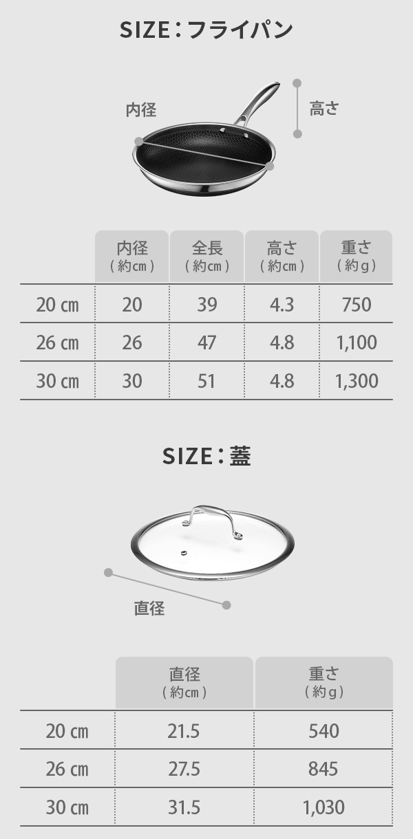 正規販売店】HexClad ヘックスクラッド ハイブリッド フライパン 蓋