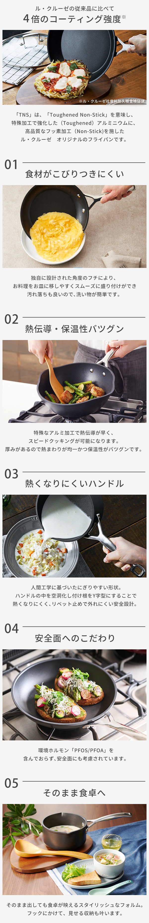 TNS 【数量限定セット】LE CREUSET ル・クルーゼ Promotion エッグパン