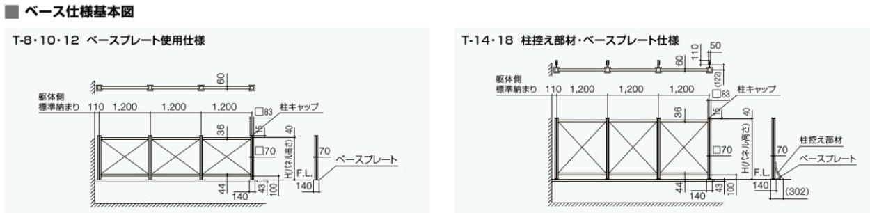 オープニング大セール】【オープニング大セール】LIXIL ウッドパーティション 柱部材 ベース仕様 主柱 T-12 ドア、扉、板戸、障子 