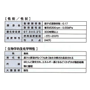 00127-1本 (420ml) 食品機械用潤滑剤（食品機械用オイルスプレー）NSF