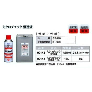 ミクロチェック 000144 (18L)缶 （浸透）染色浸透探傷剤 イチネン