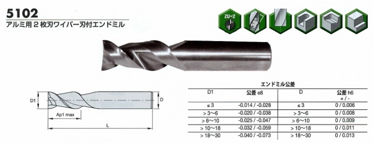 510205002 Φ5×5×14×50×2 ハニタ超硬2枚刃エンドミル アルミ用2枚刃ワイヤー刃付エンドミル ノンコーティング - 切削、切断、穴あけ