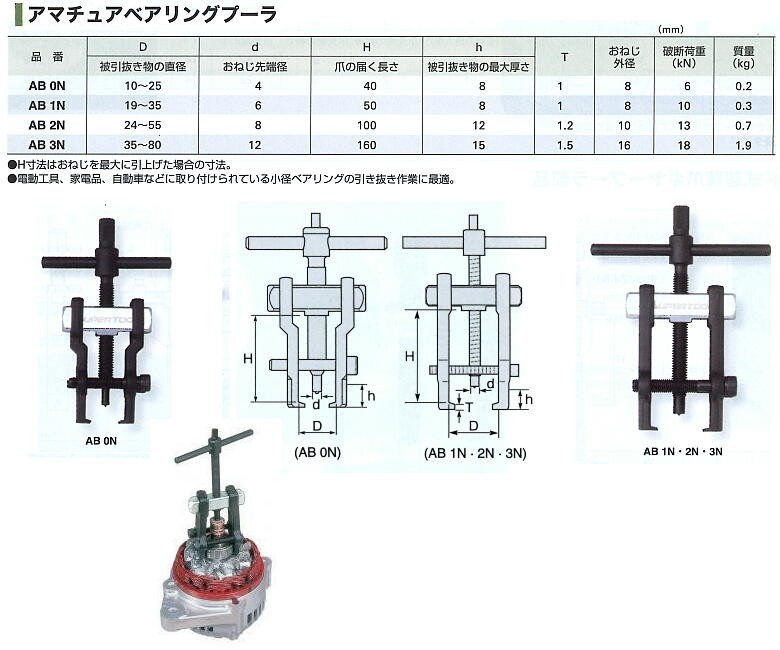 スーパーツール　アマチュアベアリングプーラ　AB－1 AB 1N アマチュアベアリングプーラ 1台 スーパーツール 【通販