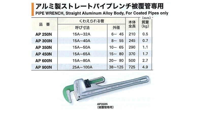 パイプレンチ AP600N アルミ製ストレートパイプレンチ（被覆管専用