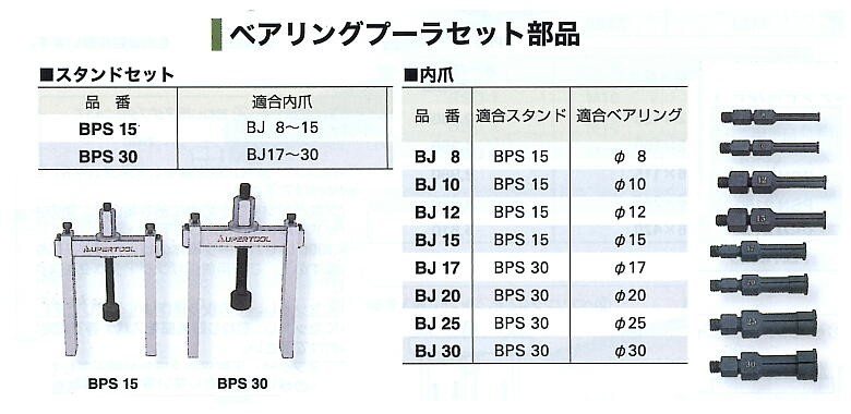 bps15-bj30-list-zu