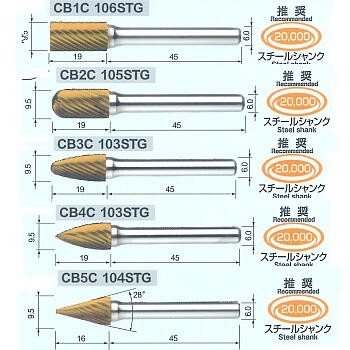 cb1c106stg-4c103stg