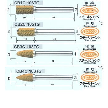 cb1c106tg-cb4c103tg